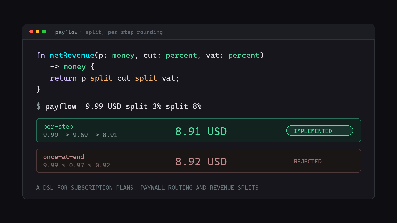 The split operator and the two rounding rules it could have had