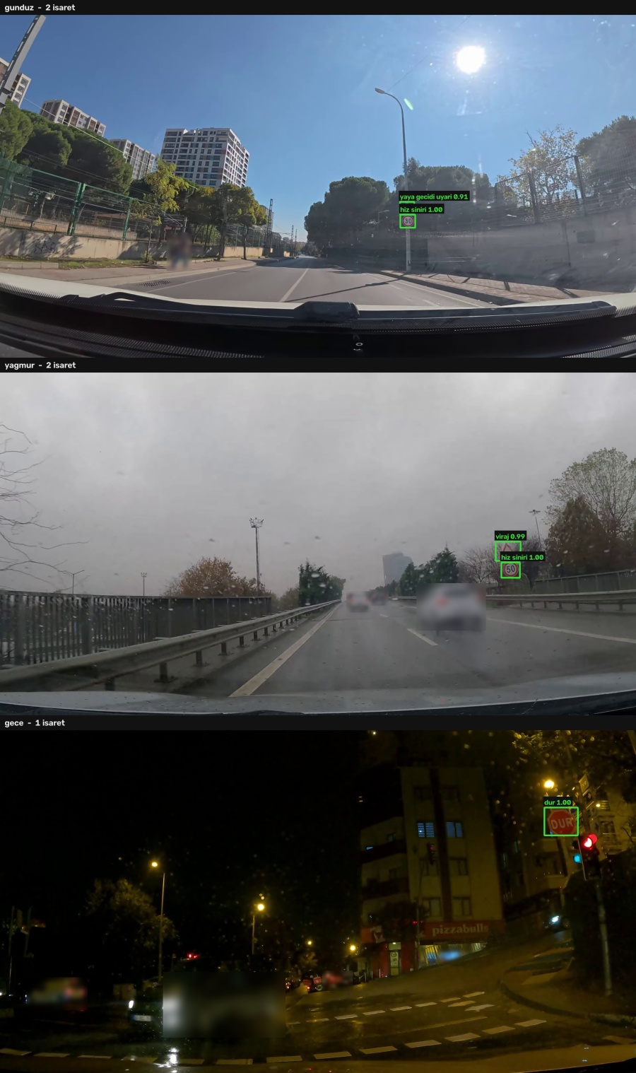 The same traffic-sign model running on day, rain and night frames