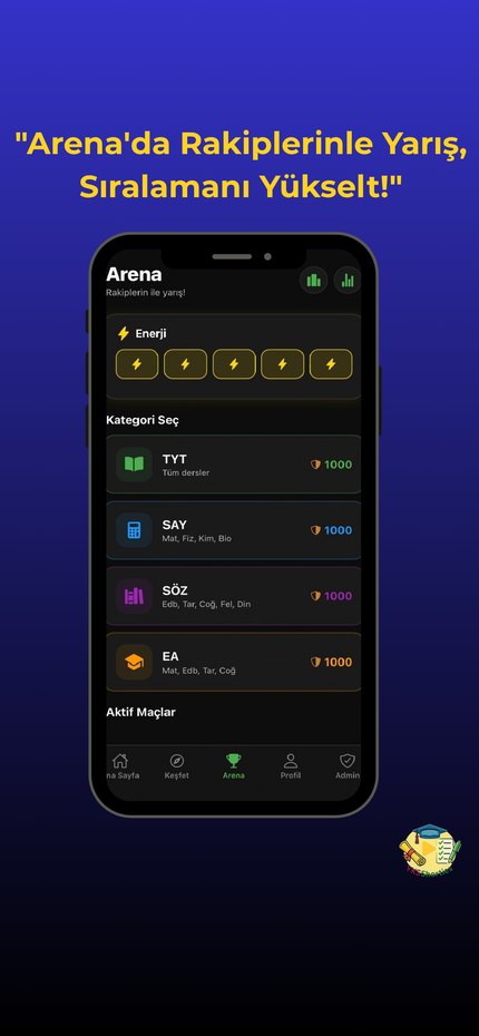 Arena leaderboard: students ranked against each other by category